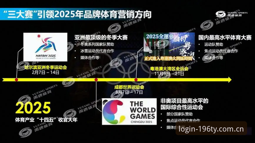 体育APP功能 2025体育APP功能升级最新动态:196体育官网引领观赛体验变革