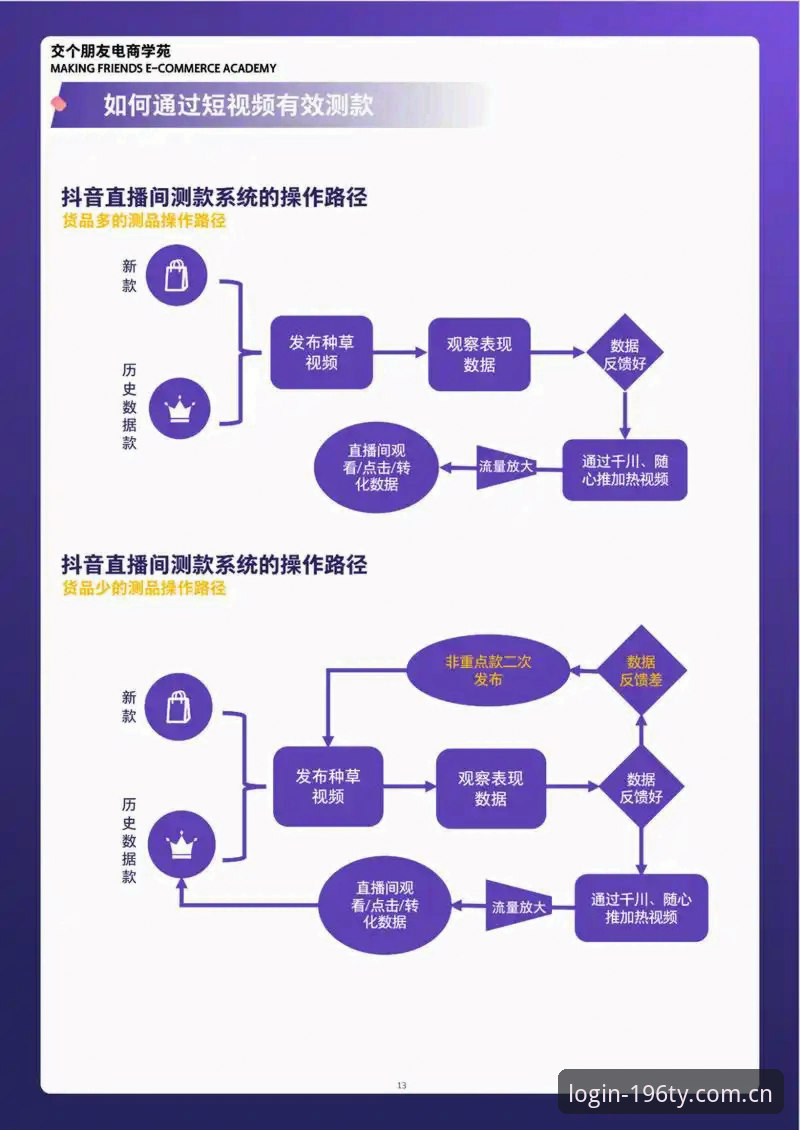 体育APP下载 196体育官网实用指南:从APP下载到赛事直播的全流程解析