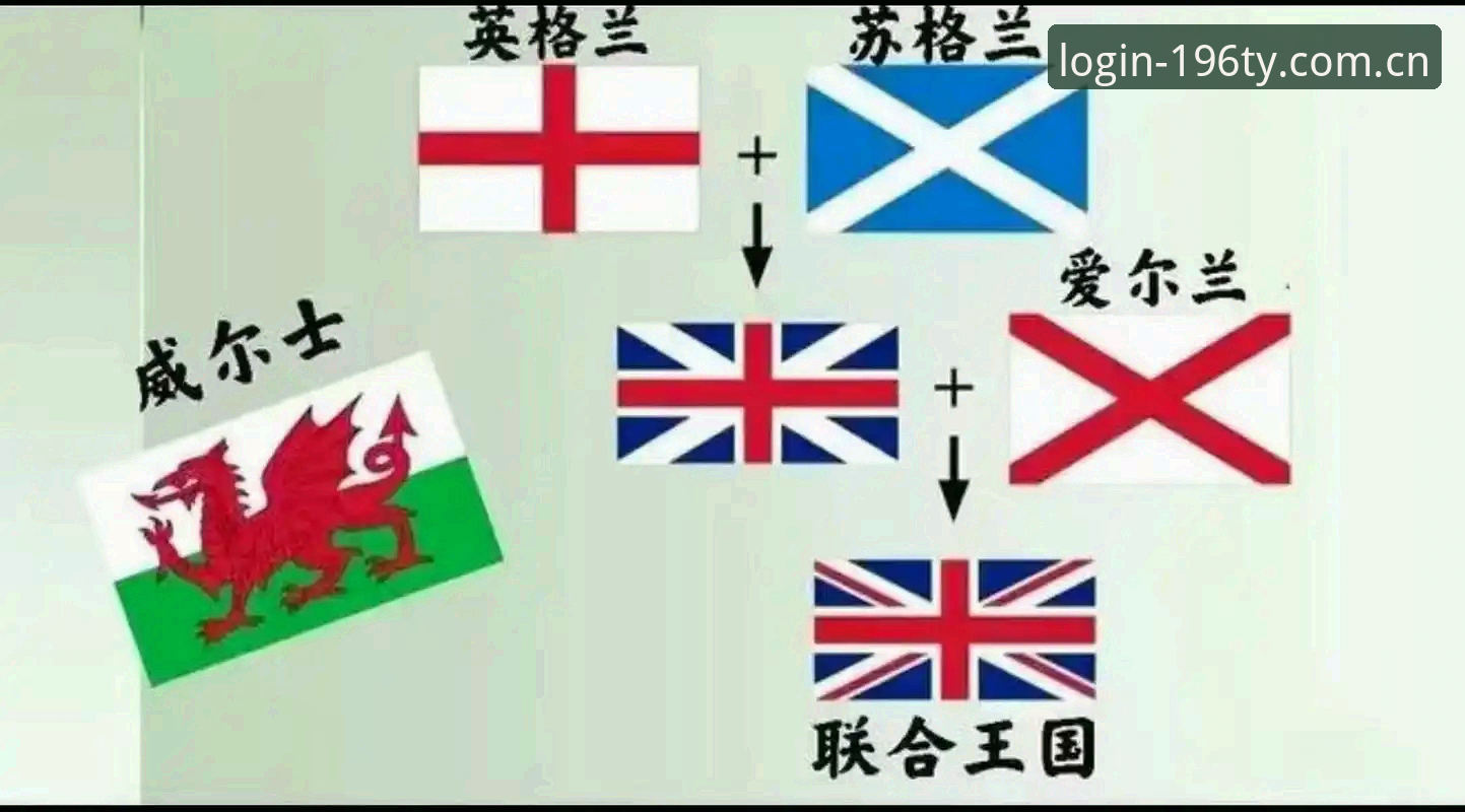 体育官网注册下载不了怎么办 世界杯安保部署解读教程:从英国警员缩减看国际赛事管理新趋势