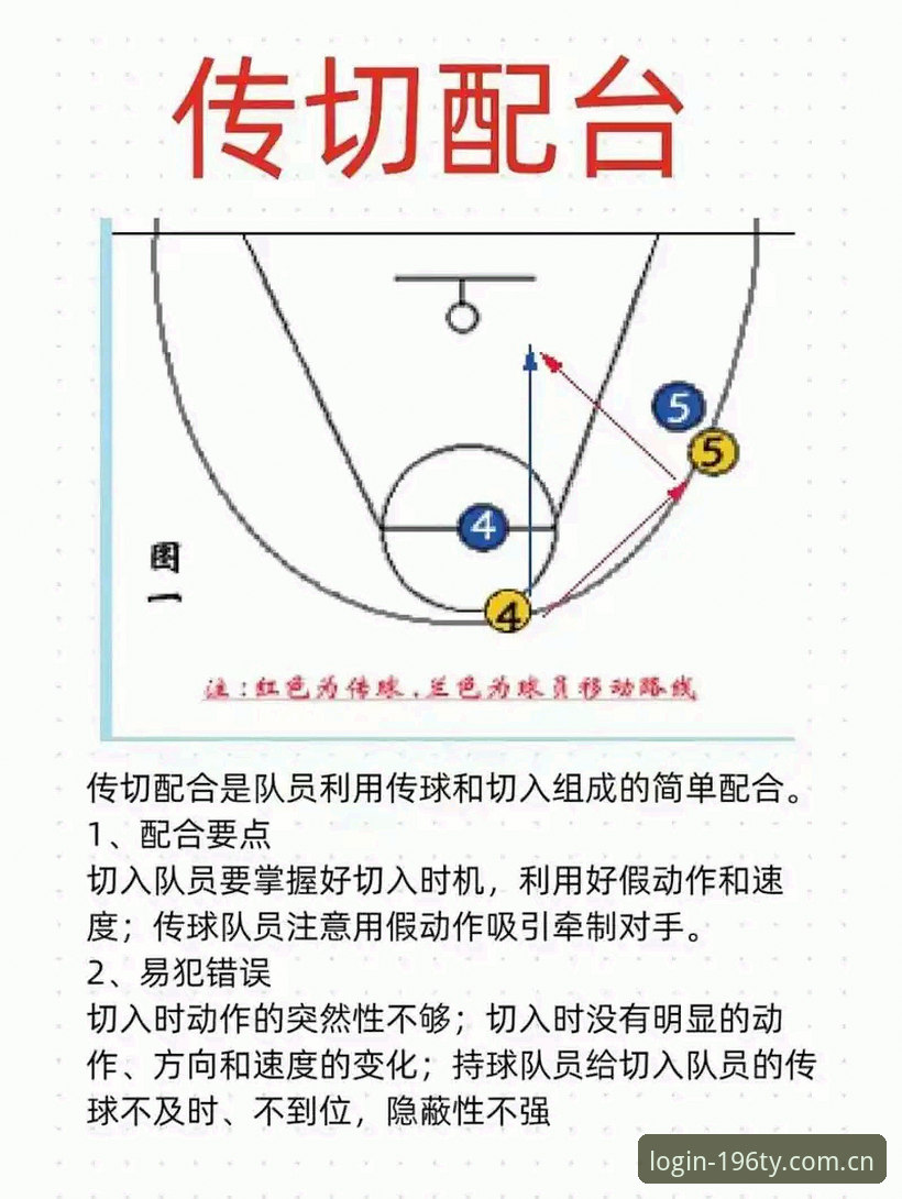 CBA生死战北京如何破局？196体育用户深度解析G4关键变招